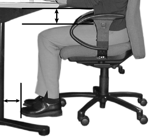 وضعية الجلوس  الصحيحة بالنسبة لمكتب العمل
